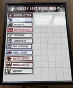 Hockey East Standings Board