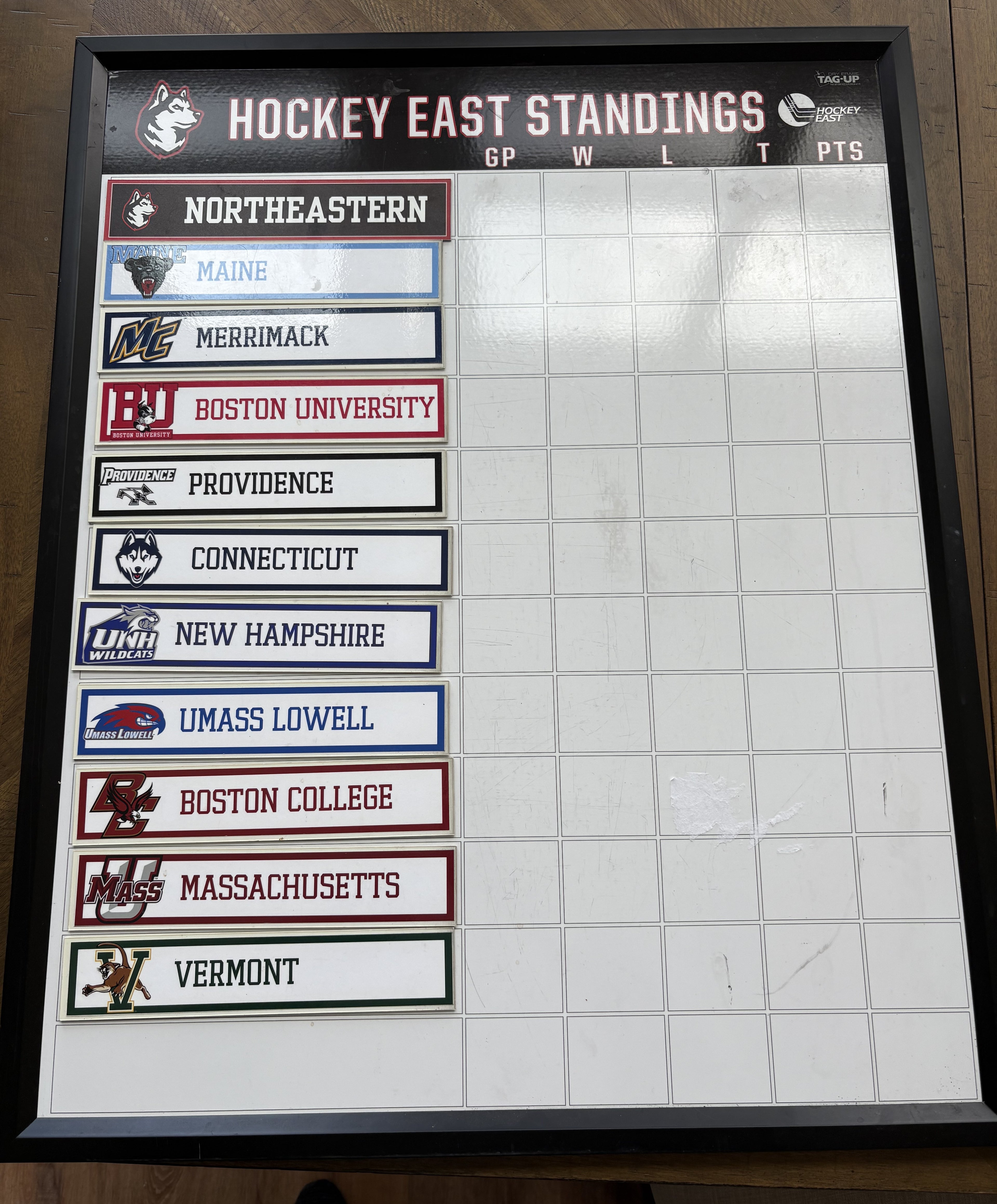 Hockey East Standings Board