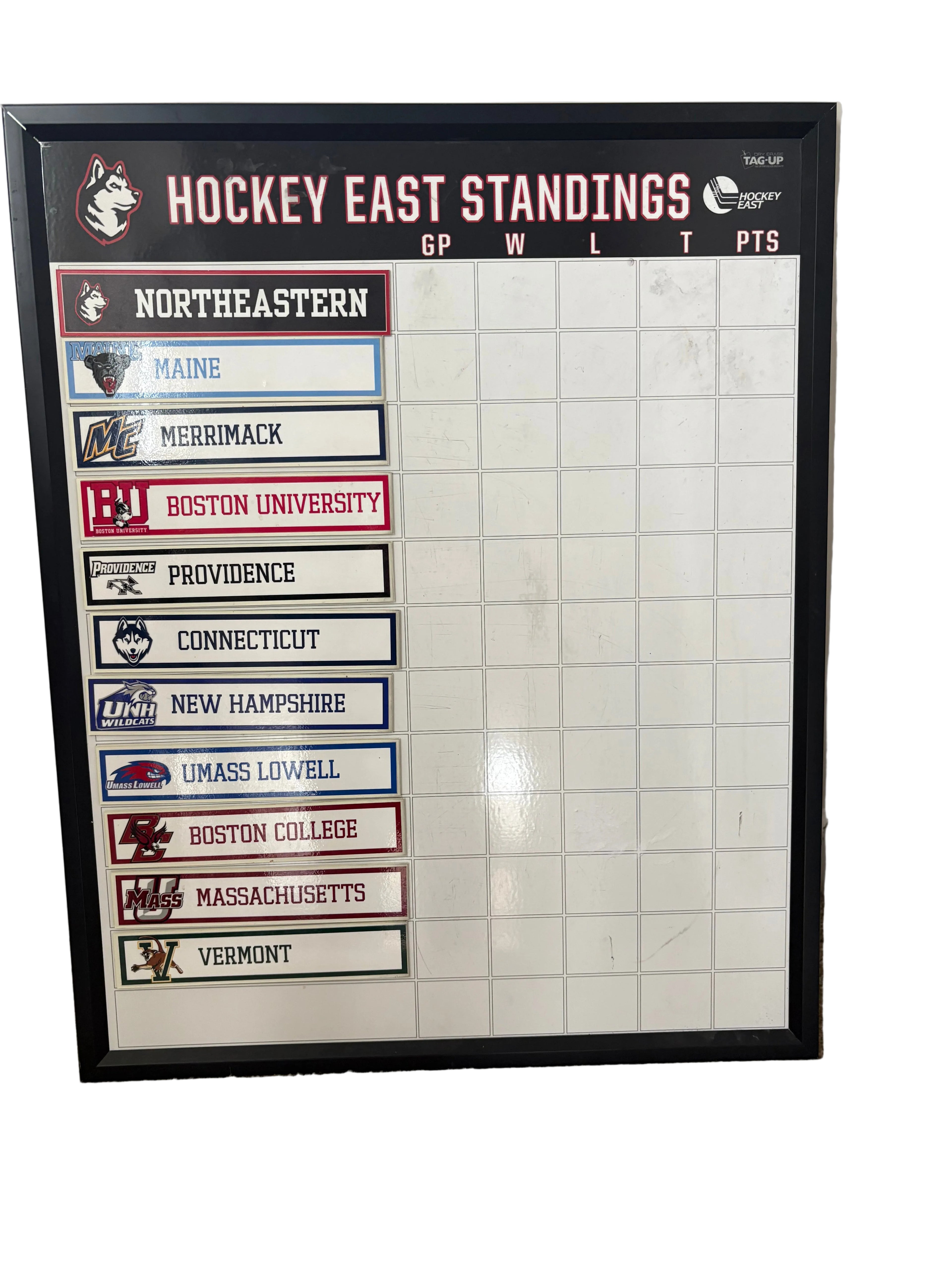 Hockey East Standings Board
