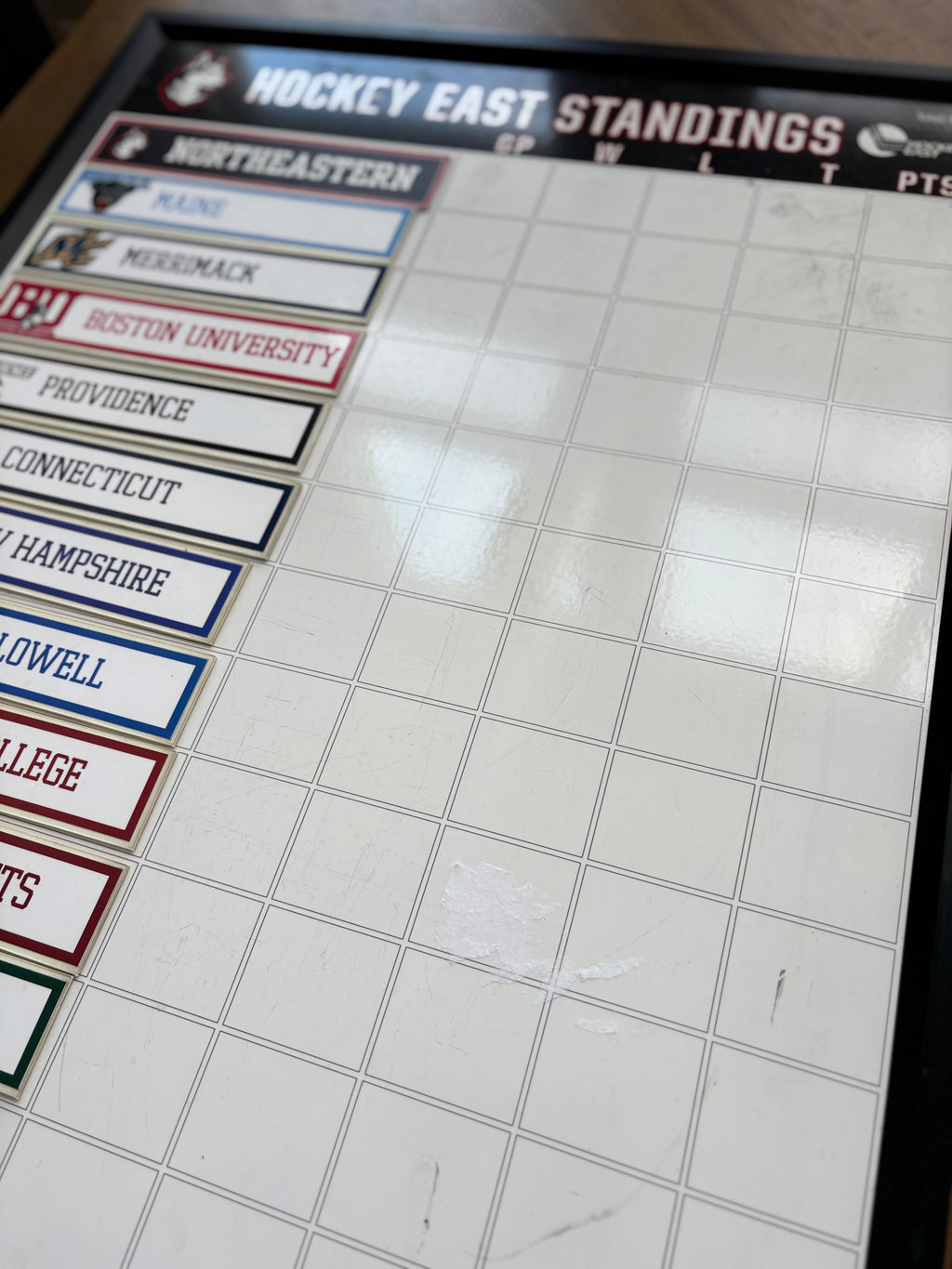 Hockey East Standings Board