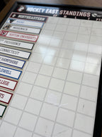 Hockey East Standings Board