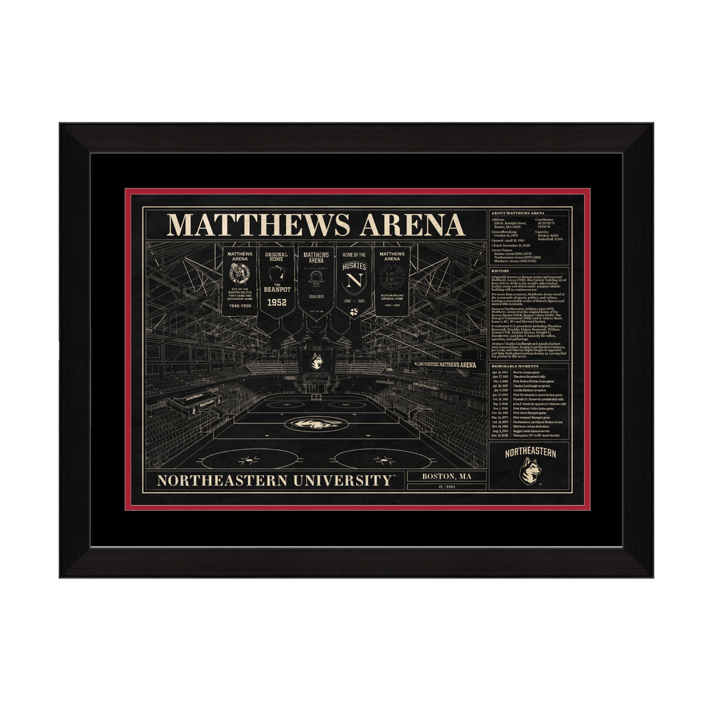 Matthews Arena Artistic Limited Edition Print