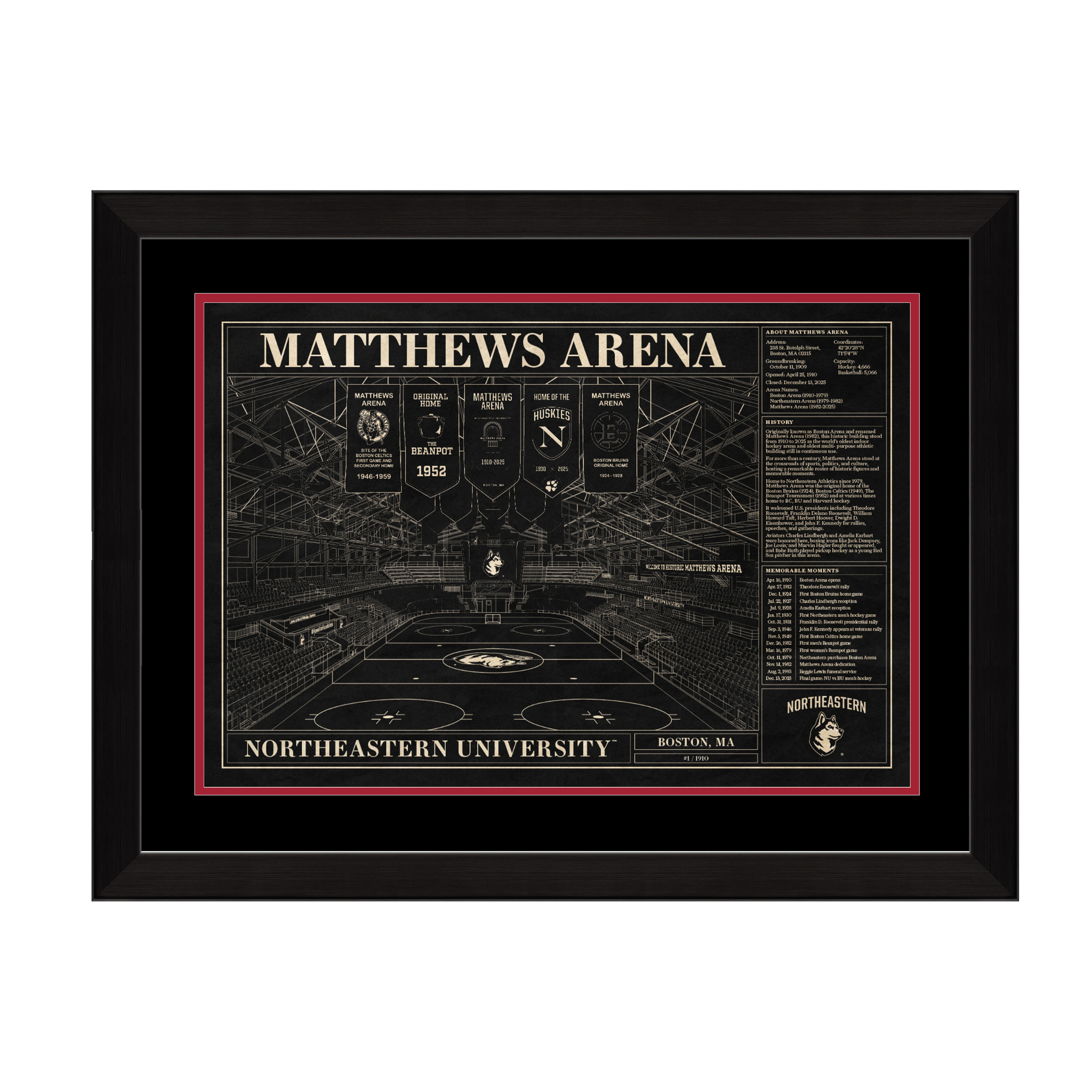 Matthews Arena Artistic Limited Edition Print