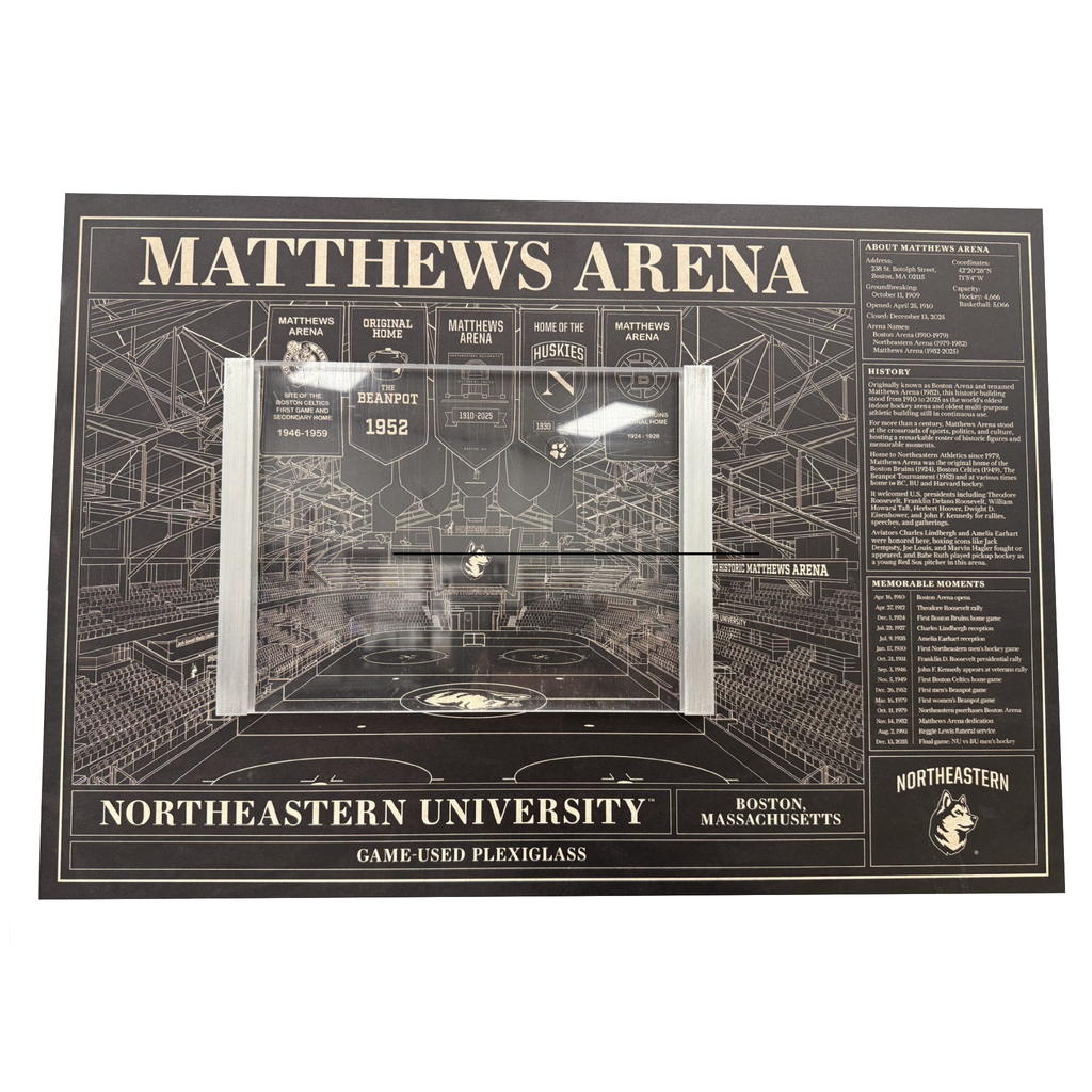 Matthews Arena Artistic Print with Game-used Plexiglass