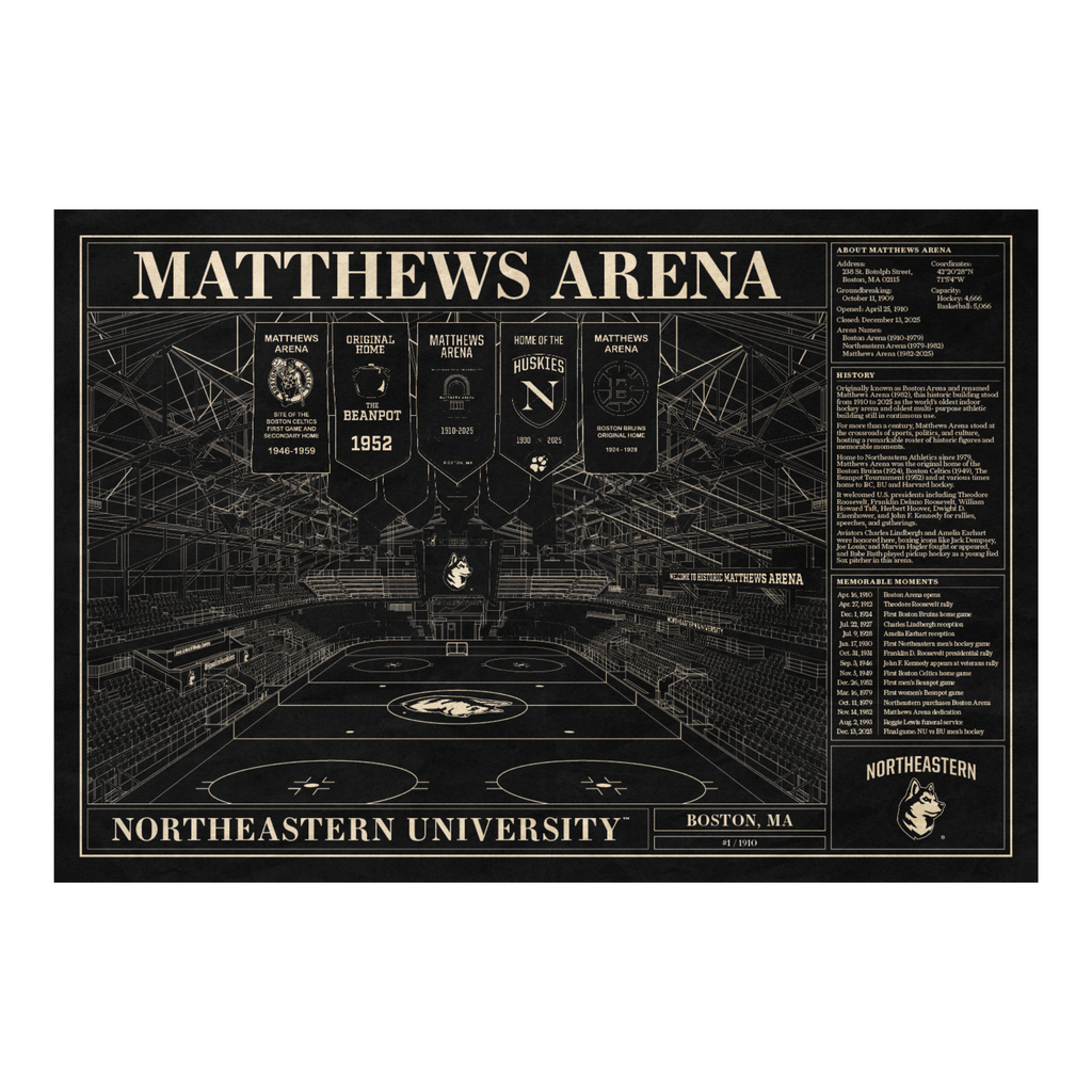 Matthews Arena Artistic Limited Edition Print
