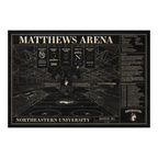 Matthews Arena Artistic Limited Edition Print