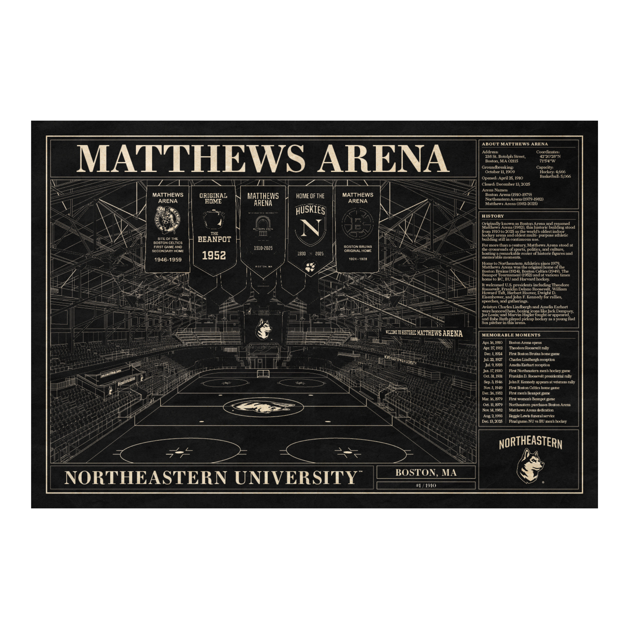 Matthews Arena Artistic Limited Edition Print