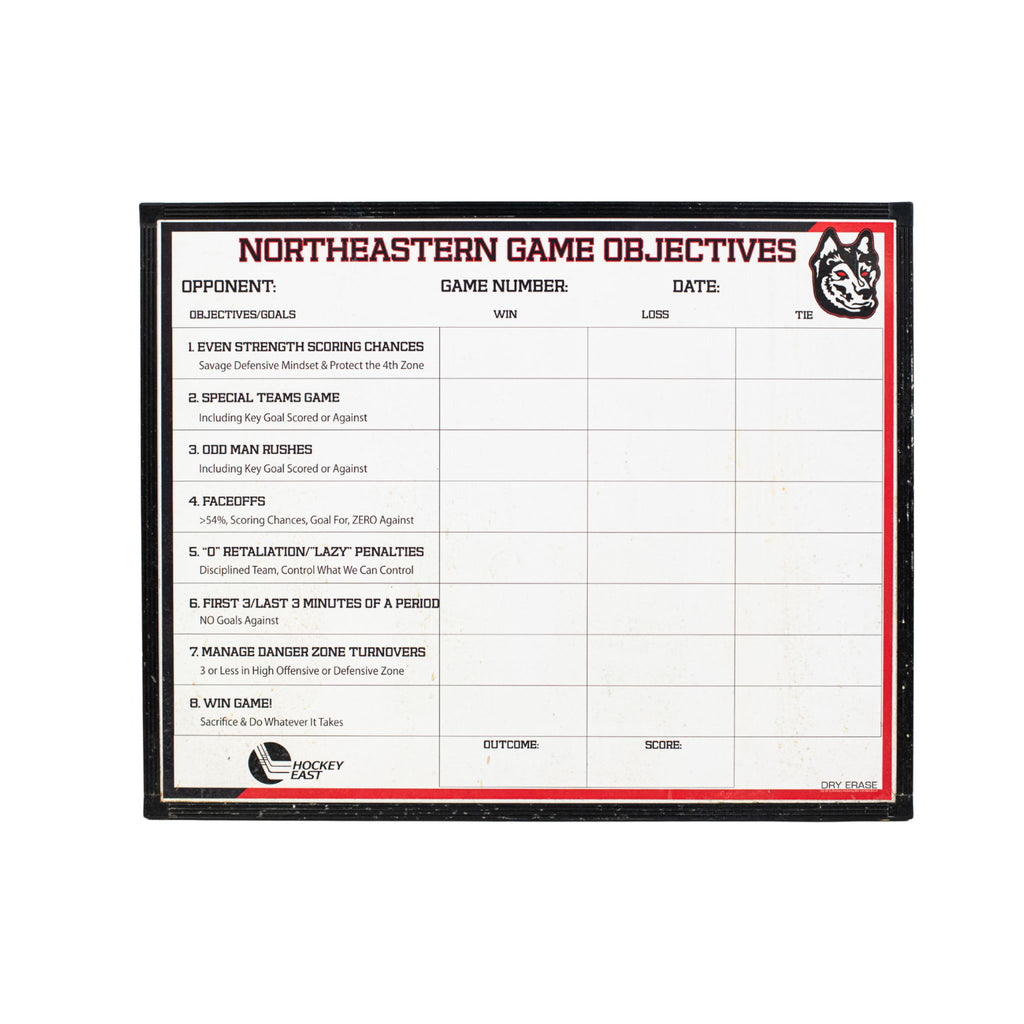Northeastern Game Objective White Board