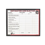 Northeastern Game Objective White Board