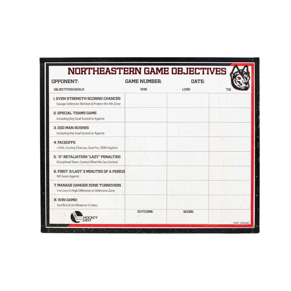 Northeastern Game Objective White Board