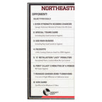 Northeastern Game Objective White Board